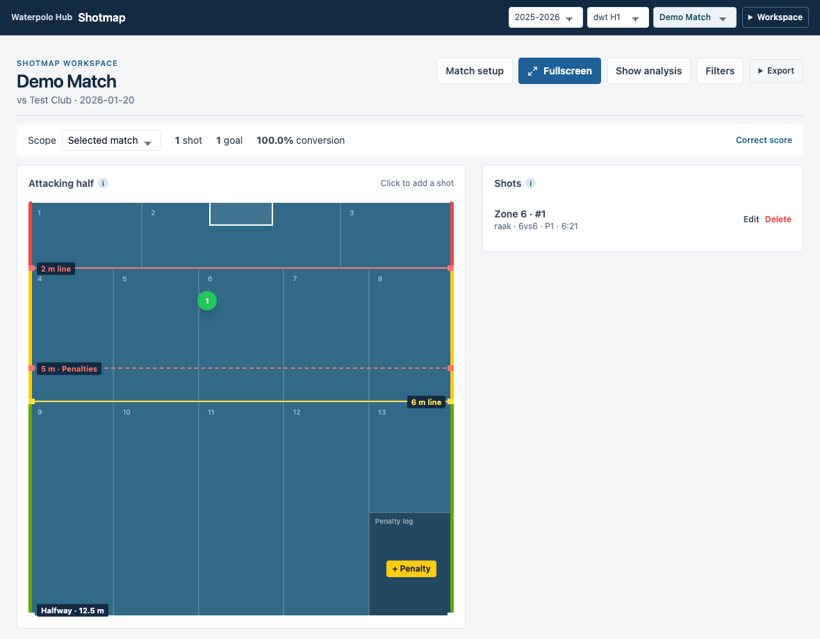 Shot locations and match review with example data